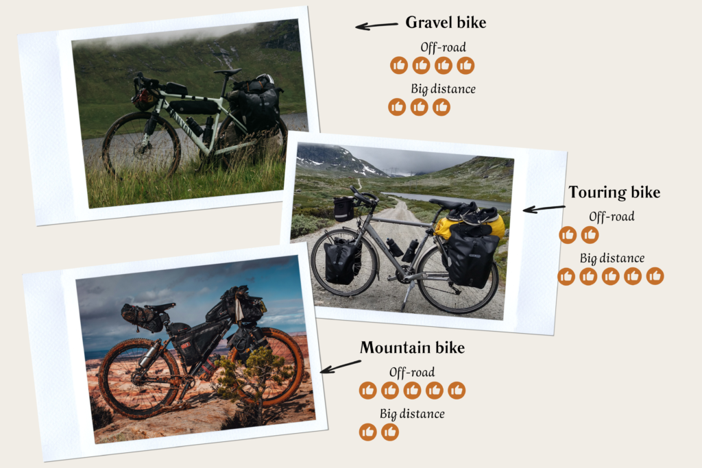 find your perfect bikepacking bike 