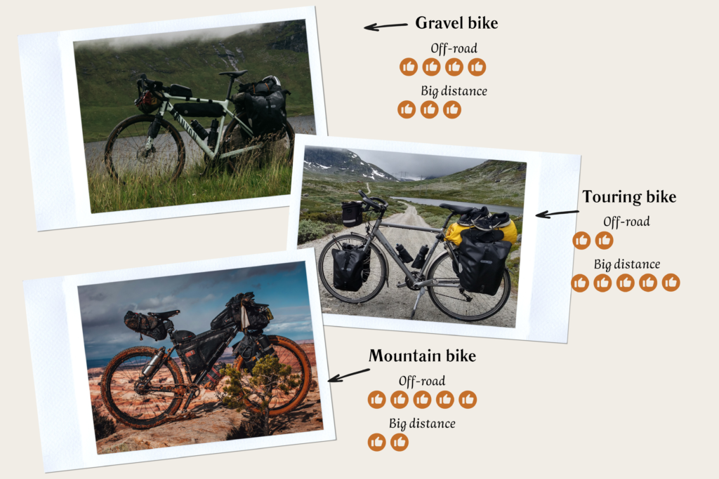 how to choose your bikepacking bike guide tips