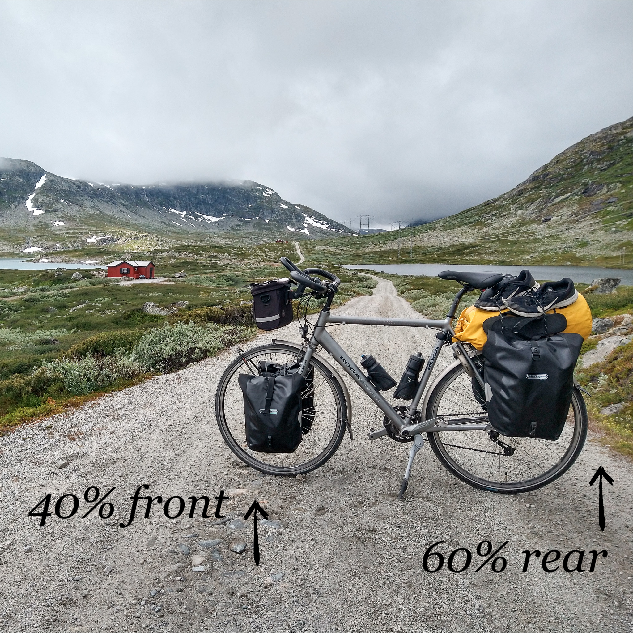 bikepacking front rear weight 40% 60%
